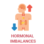 HORMONAL IMBALANCES